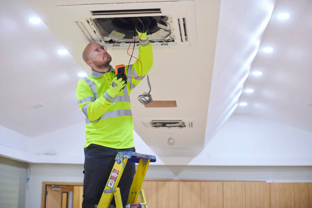 Best Affordable HVAC Services  in Crested Butte, CO